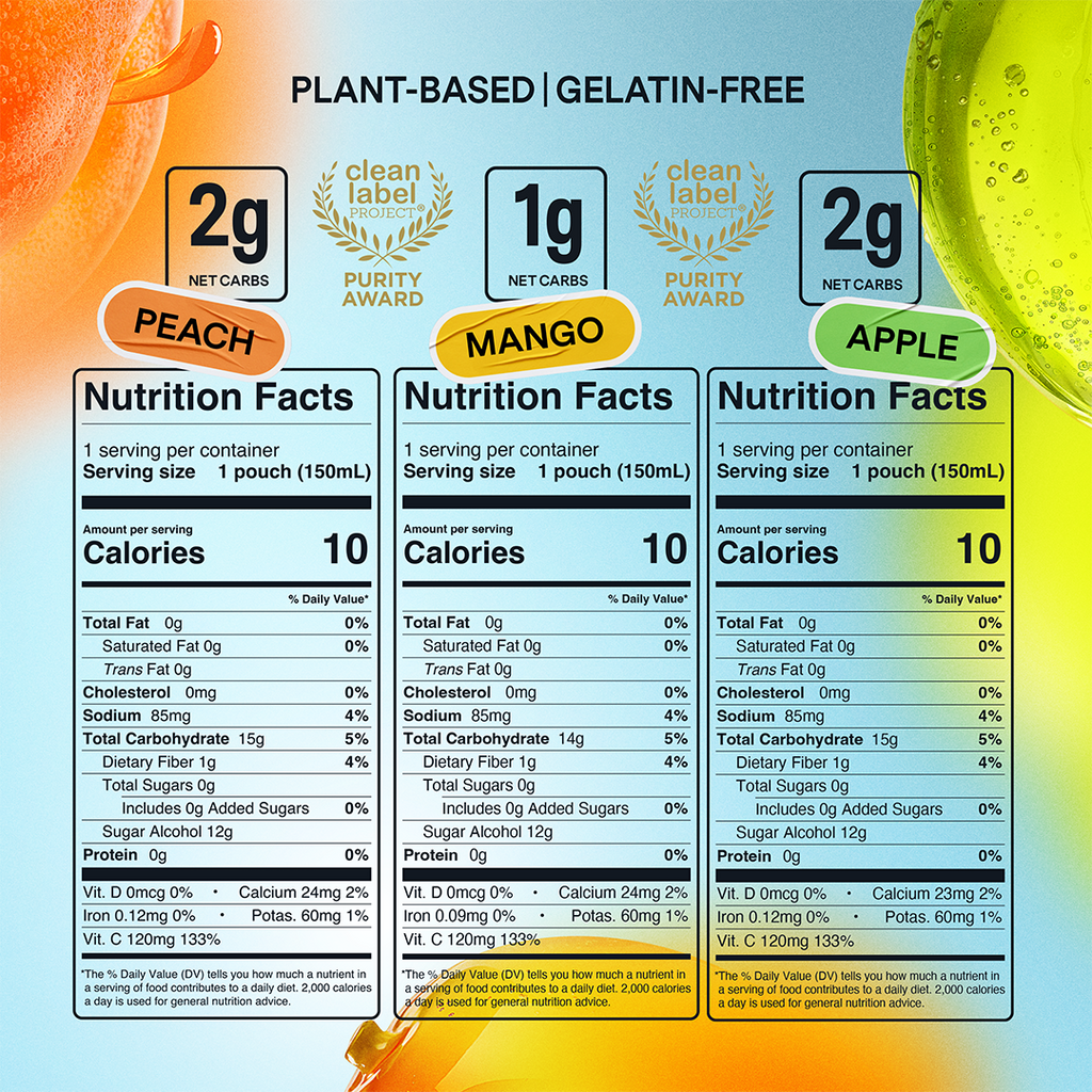 Dally Konjac Jelly - Variety Pack